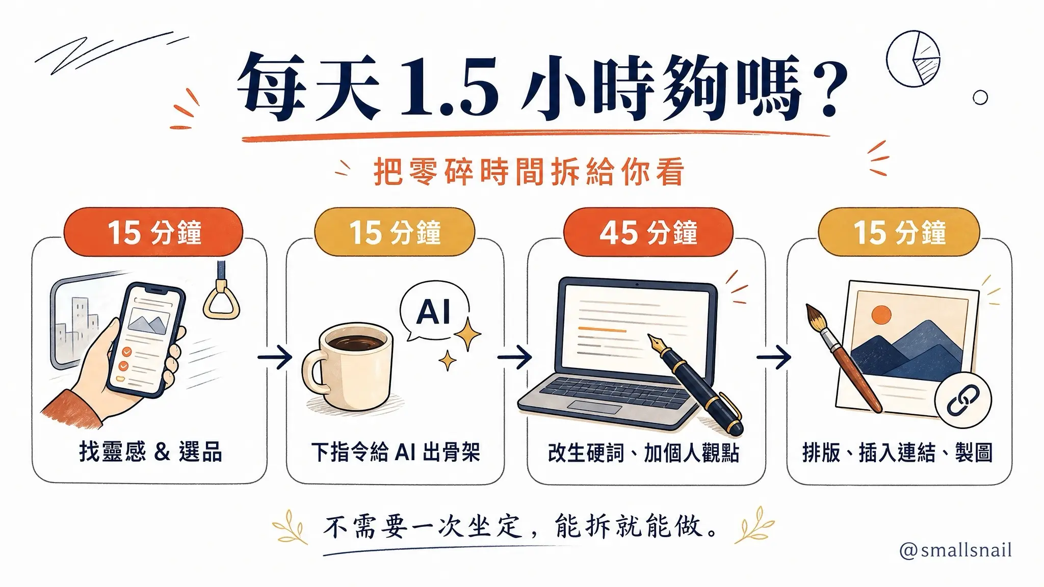 影像 83
