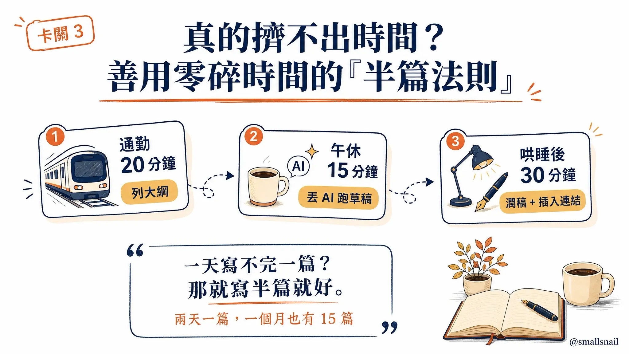 影像 38
