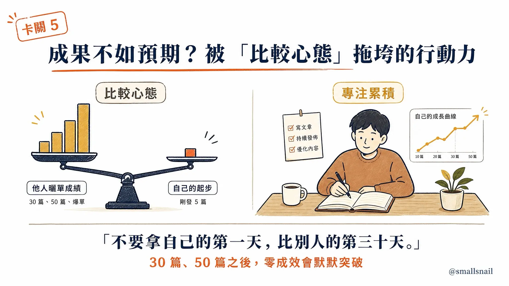 影像 40
